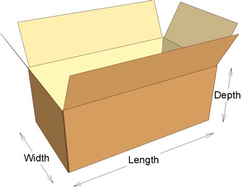 how to calculate box dimensions.